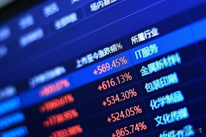 今日A股不用悲观，科技行业或会再度出镜！昨晚美股虽然全线走低，但是存储概念大幅