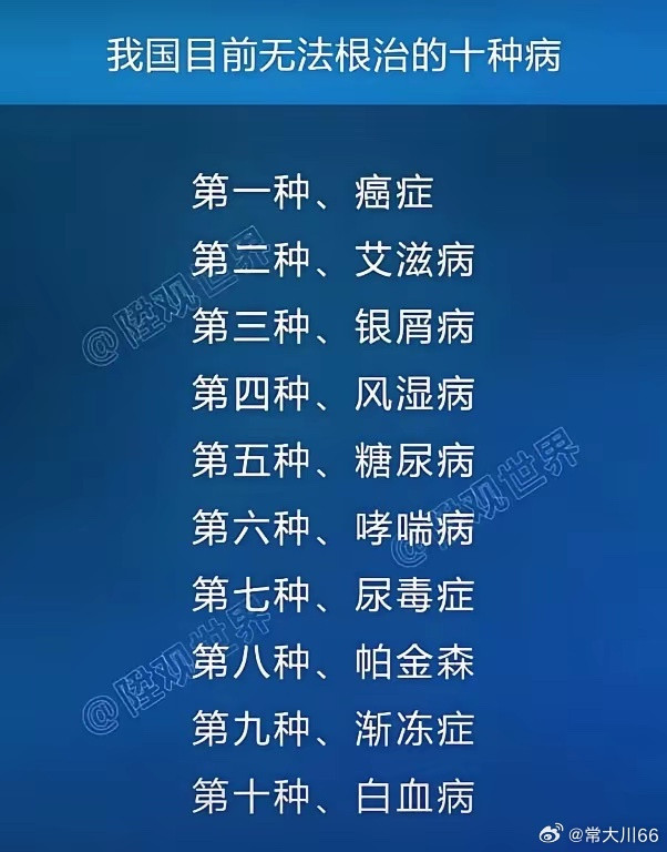 原来一个医生说过，目前的所有病，除了感冒可以好，所有病都治不好，只是缓解而已。