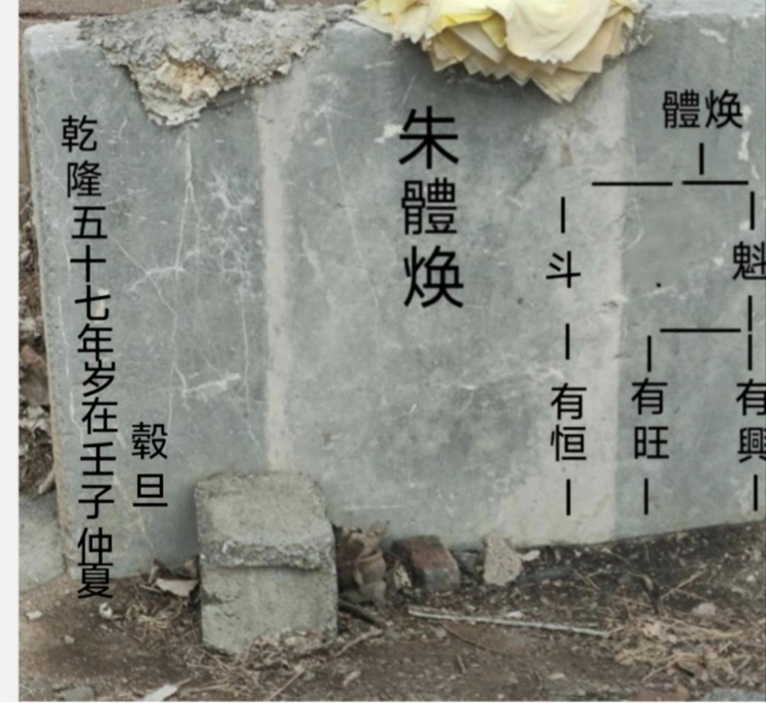 【山东讯】:莒县文旅部门实地考察韩家村朱氏古碑守护明宗室历史遗存2026
