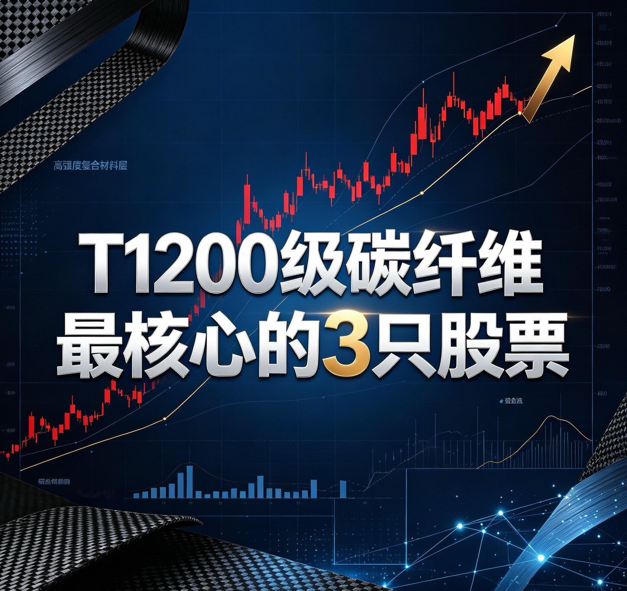 T1200级碳纤维最核心的3只股票：1.中复神鹰(688295)作为国内高性