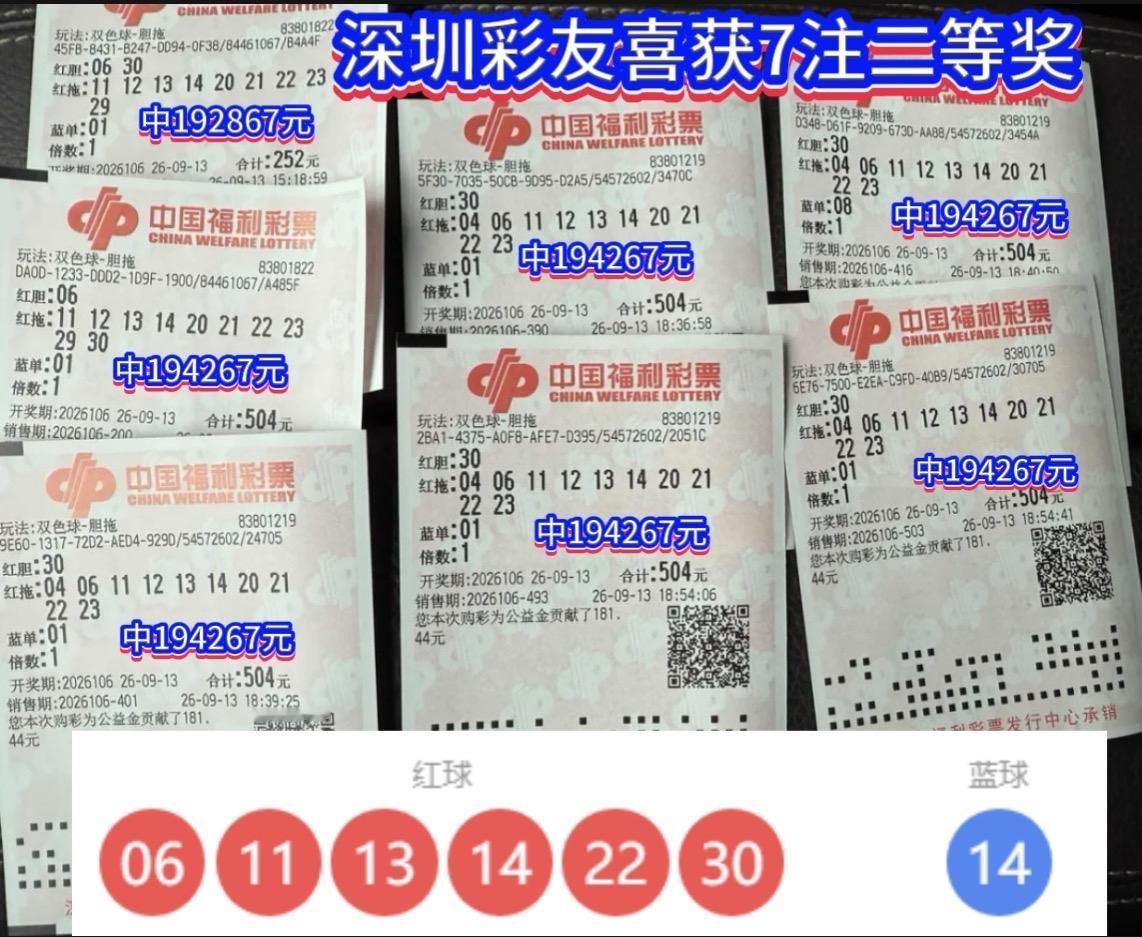 错失7注一等奖！深圳彩友跨两区投注，拿下7注二等奖，奖金135万多元。双色球