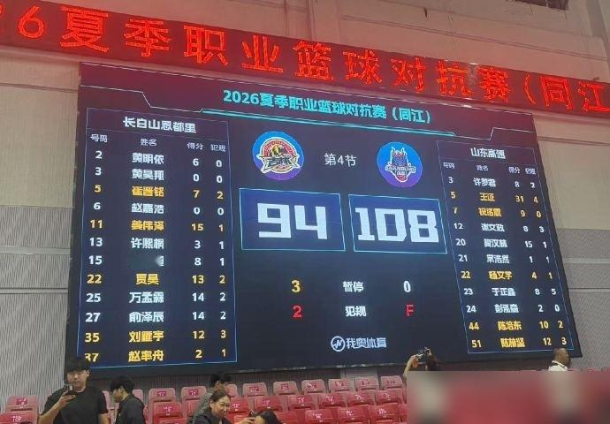 19岁的新兵蛋子敢让球队老大哥交出球权，转头就在场上狂轰31分砸晕吉林队。你没看错，山东男篮的后卫线