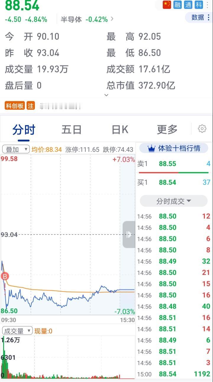 哼哼，可骗不了我这老股民。昨晚，我持仓的一只股票发布了大股东询价减持公告。我对