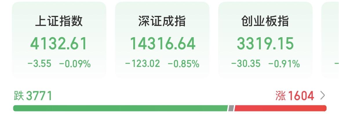 在牛市中，大跌就意味着机会，尤其是放量下跌！因为放量意味着有承接，有承接，第