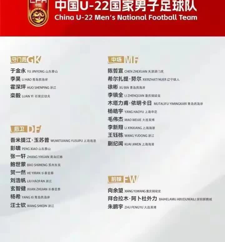 有点遗憾，安东尼奥的u22国家队名单里已经失去了一串曾经闪耀青年赛场的名字：艾菲