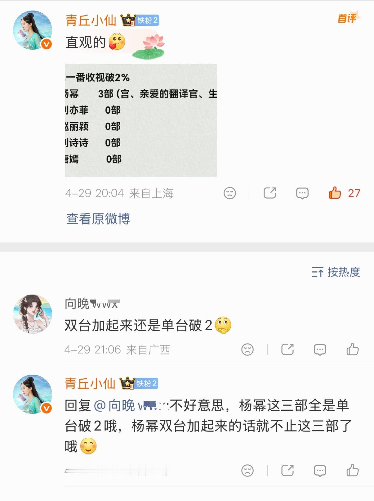 感觉一辈子没见过破2剧的亚子