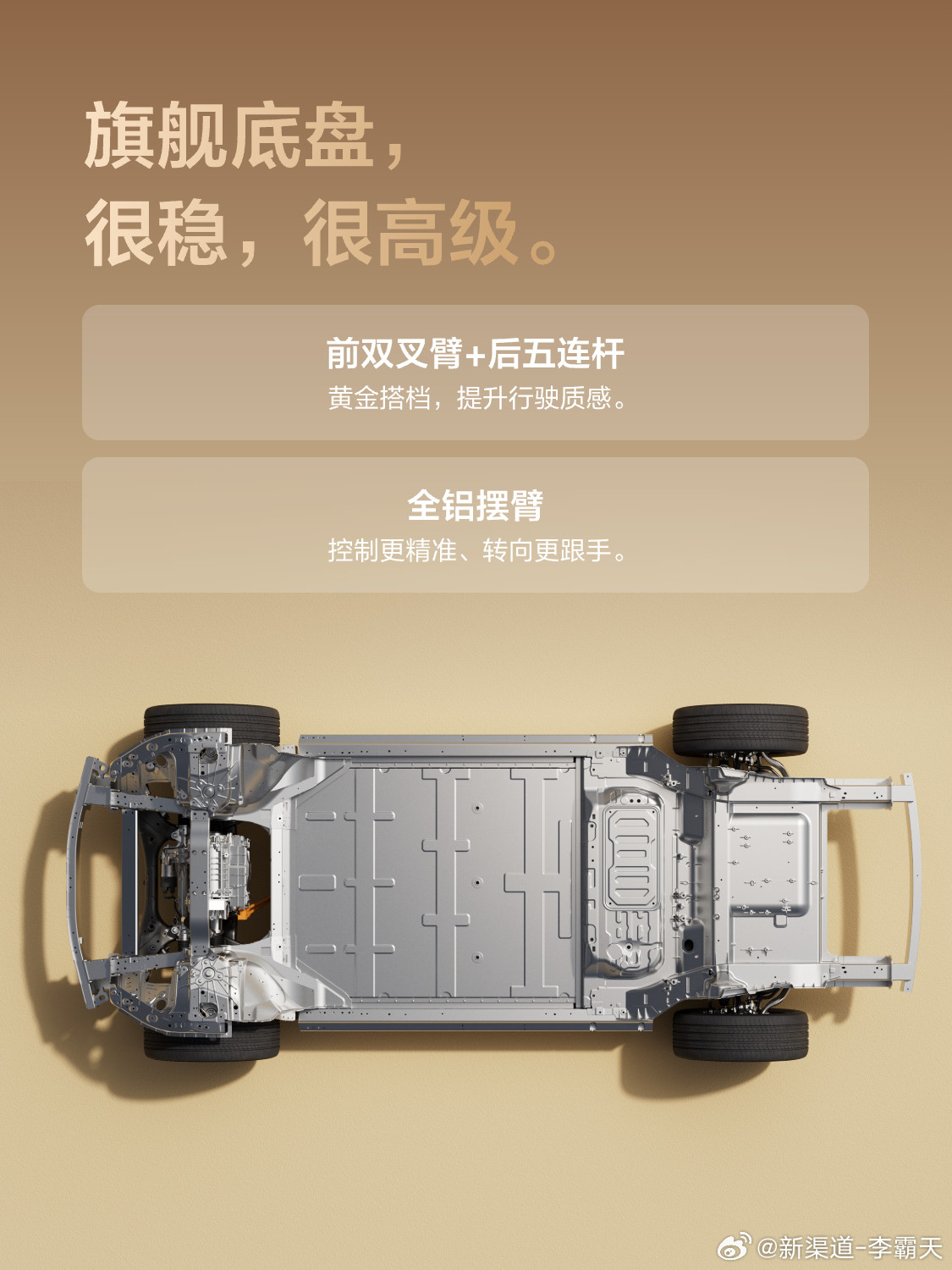 理想i6的动态体验整体感受很「越级」，叫「6」确实是委屈了具体来说：1️⃣底