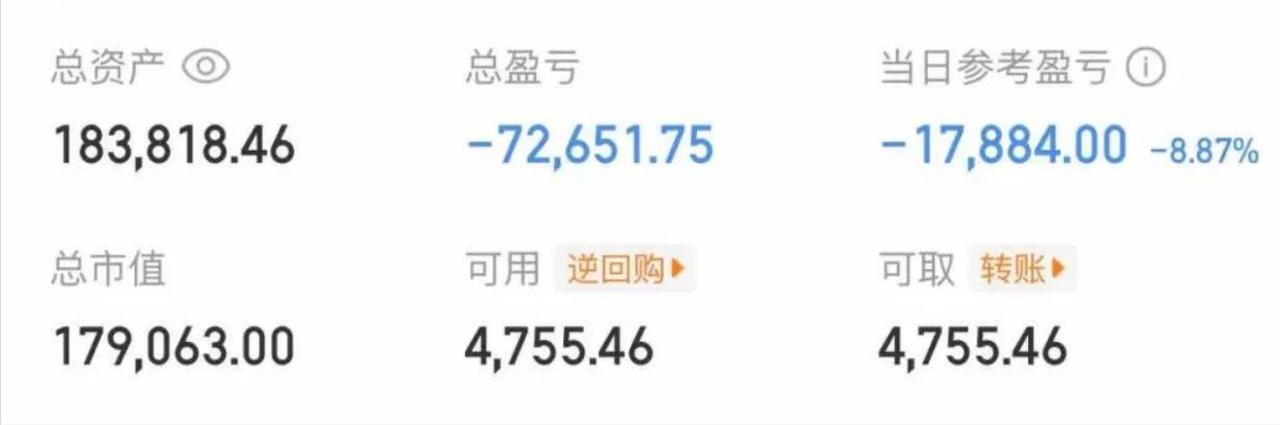 大曾子跌到18万，不想说话了曾娃亏嘛了啊，华工地板，有研-8，这还玩什么，这