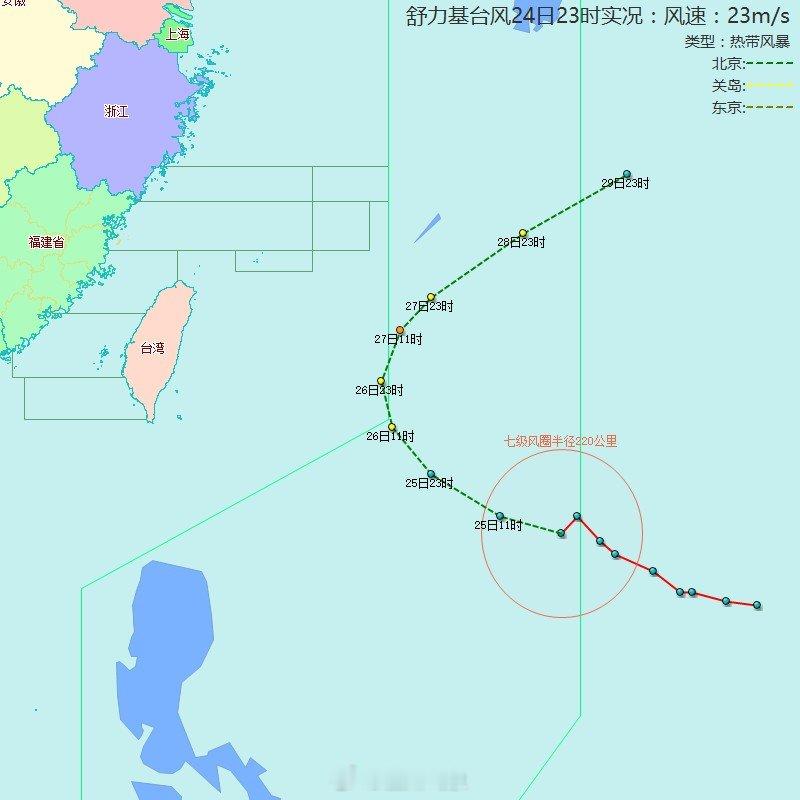 【台风位置】舒力基（热带风暴）：2026年09月24日23时，距离福州1462公里，气压：990百帕