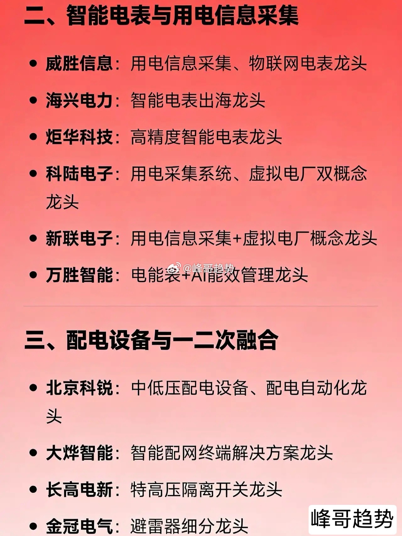 电力物联网概念相关龙头企业全汇总一、电网自动化与二次设备国电南瑞：电网自动化、调