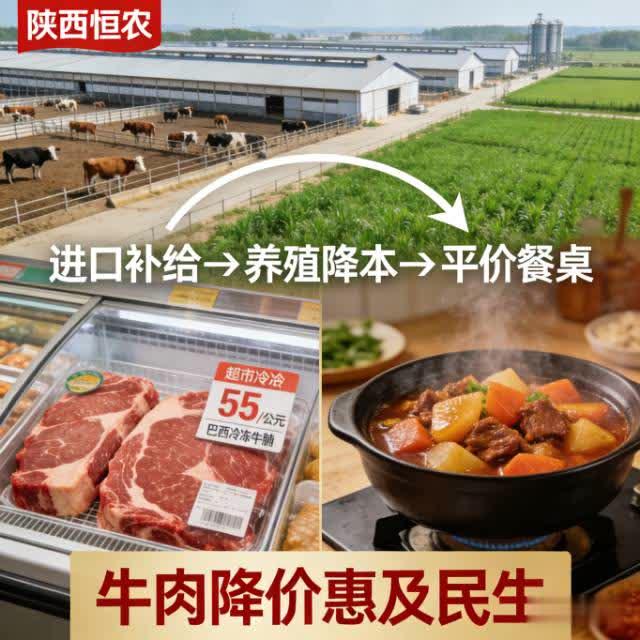 牛肉连跌12个月！“吃肉自由”背后，藏着3个民生好信号上周逛盒马，发现巴西