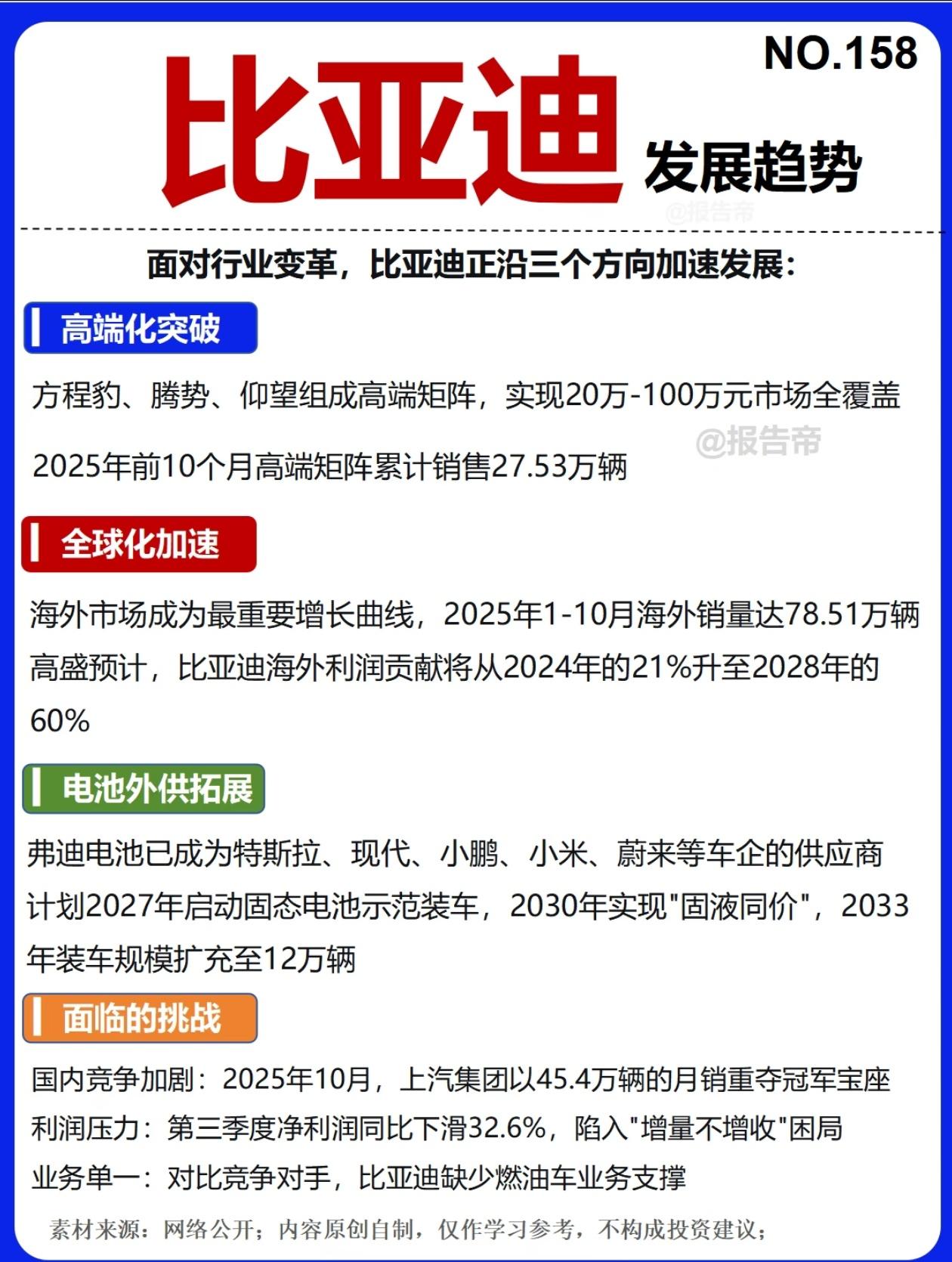 比亚迪：高端突围、全球破局，这才是中国车企的硬核成长！家人们！比亚迪最新发