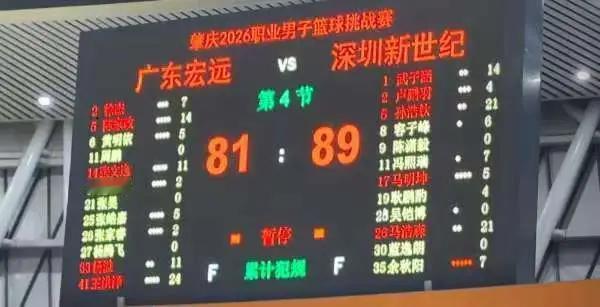 热身赛虽然输了，锻炼价值却不小。个人心目中的球员表现如下：王洪泽：优秀不仅
