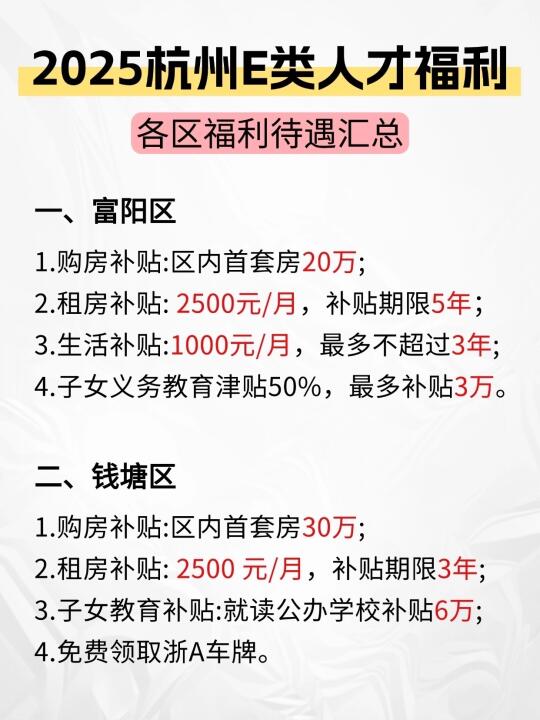 杭州e类人才各区福利整理合集