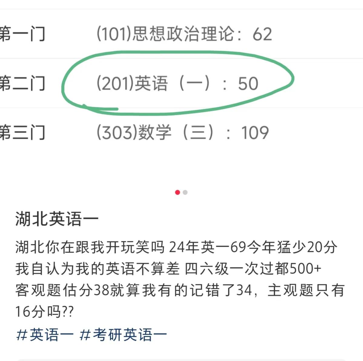 太惨了，考研考到怀疑自我！去年英语（一）69分，今年只有50分了，少了19分！
