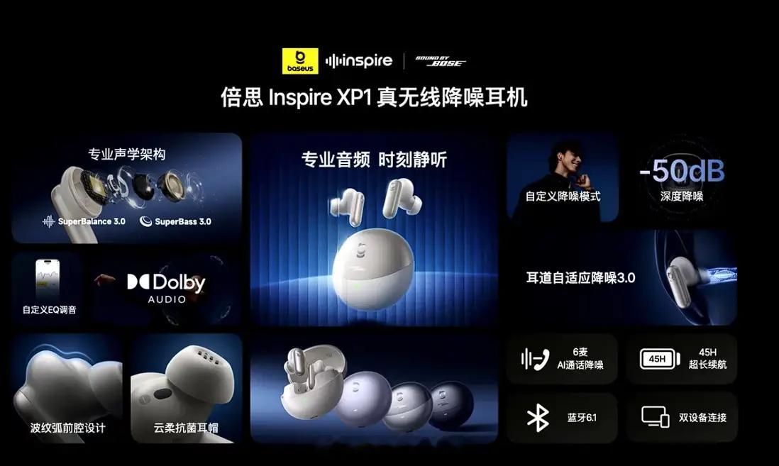 第三款为倍思InspireXP1旗舰级真无线降噪耳机。搭载Soundby
