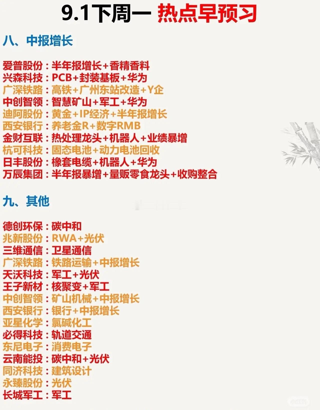 明日下周一热点早预习​​​