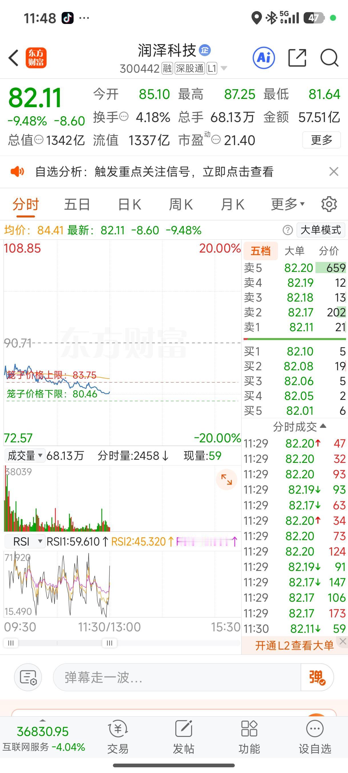 本轮行情不会调的太久，不会深蹲太深，理由是：1.银行存款没什么利息。2.中国