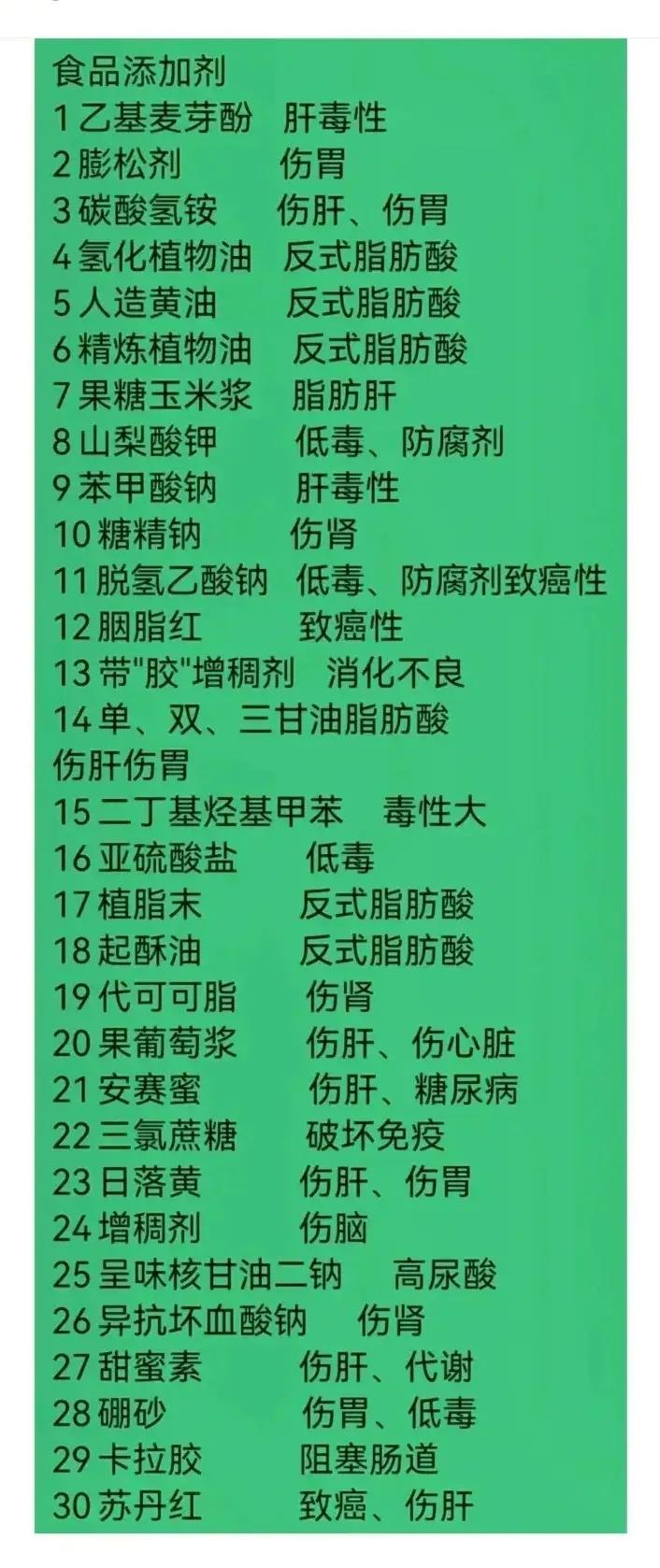 氢化植物油反式脂肪酸
