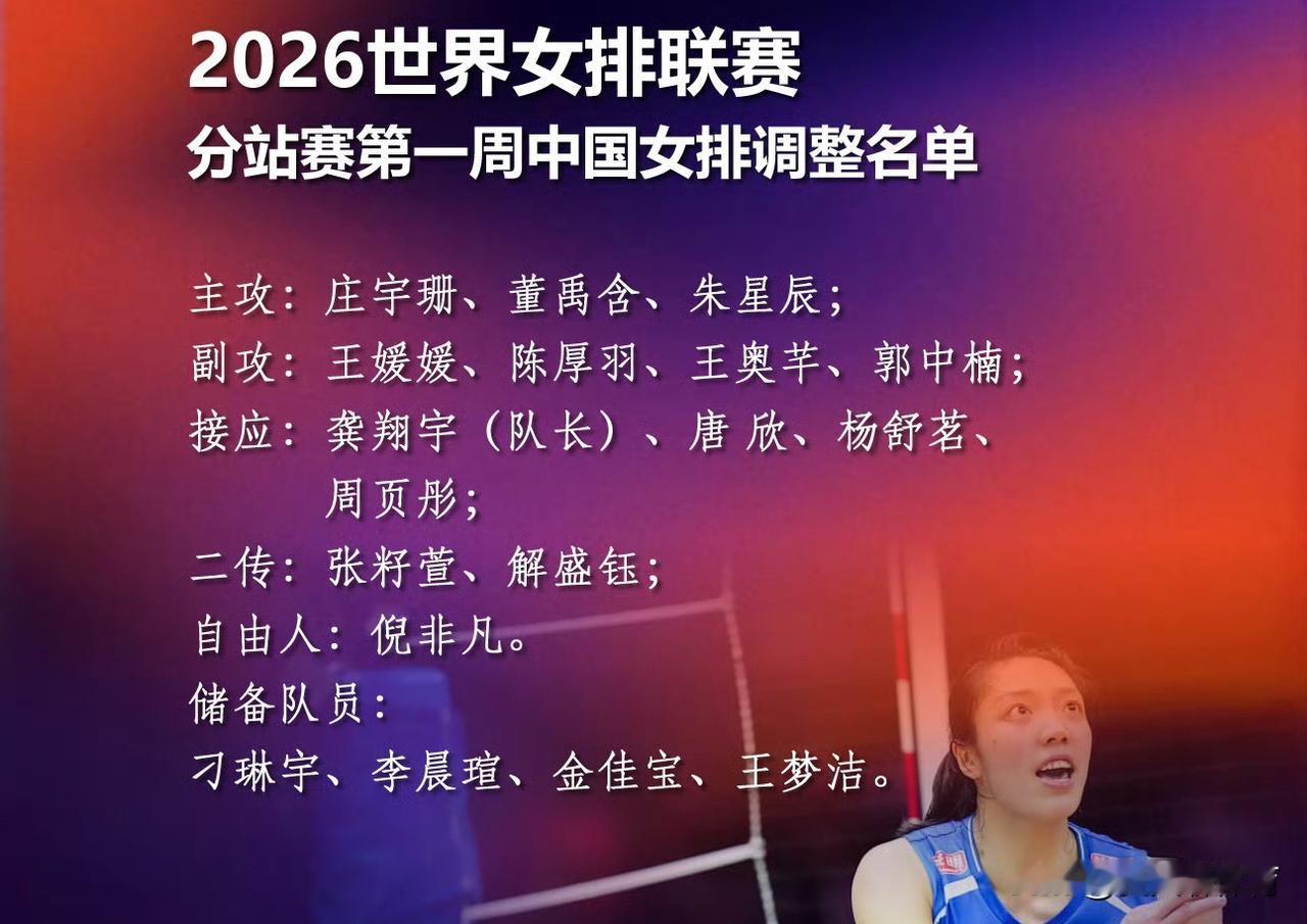 赵勇输急眼了！中国女排也输急眼了！惨败捷克女排后，马上更换明天对阵泰国女排的14