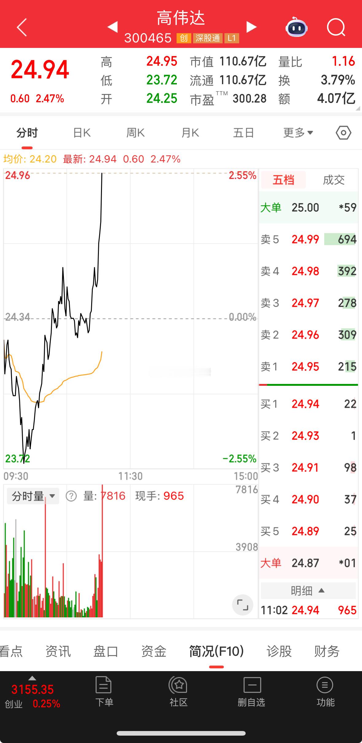 轮到你了吧，一支穿云箭，千军万马来相见！​​​