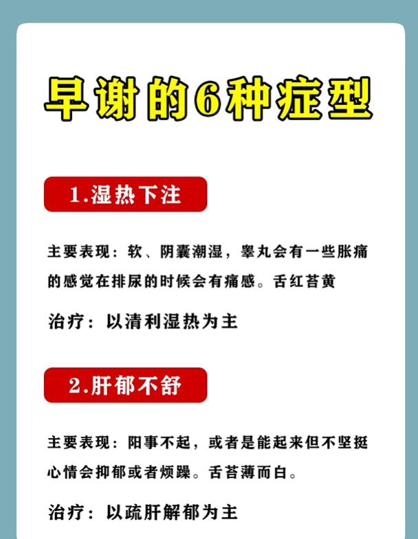 男子精关不固的六种证型，中医如何辨证调理