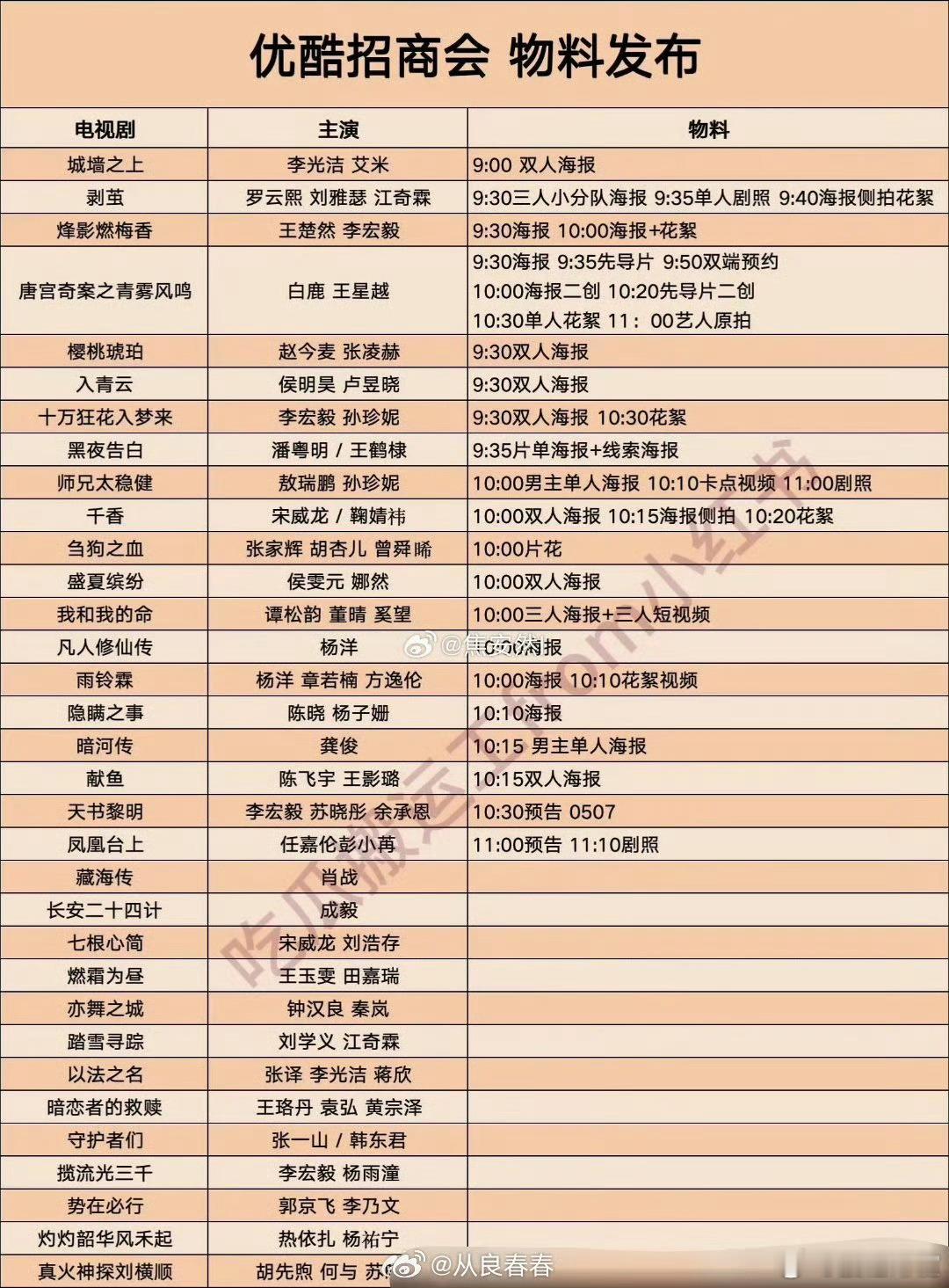 优酷2025春季招商会优酷今日招商会物料发布时间表以及物料详情！​​​