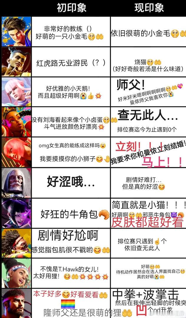 街头霸王电影新预告看到春丽的飞腿，直接破防了。当年在游戏厅里，春丽是唯一的女角