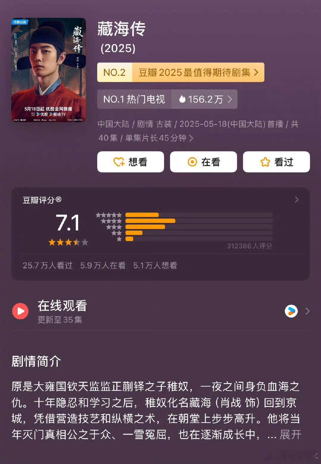 藏海传豆瓣开分7.1著名导演为肖战《藏海传》打分！直言会在8分以上。最近，肖战与