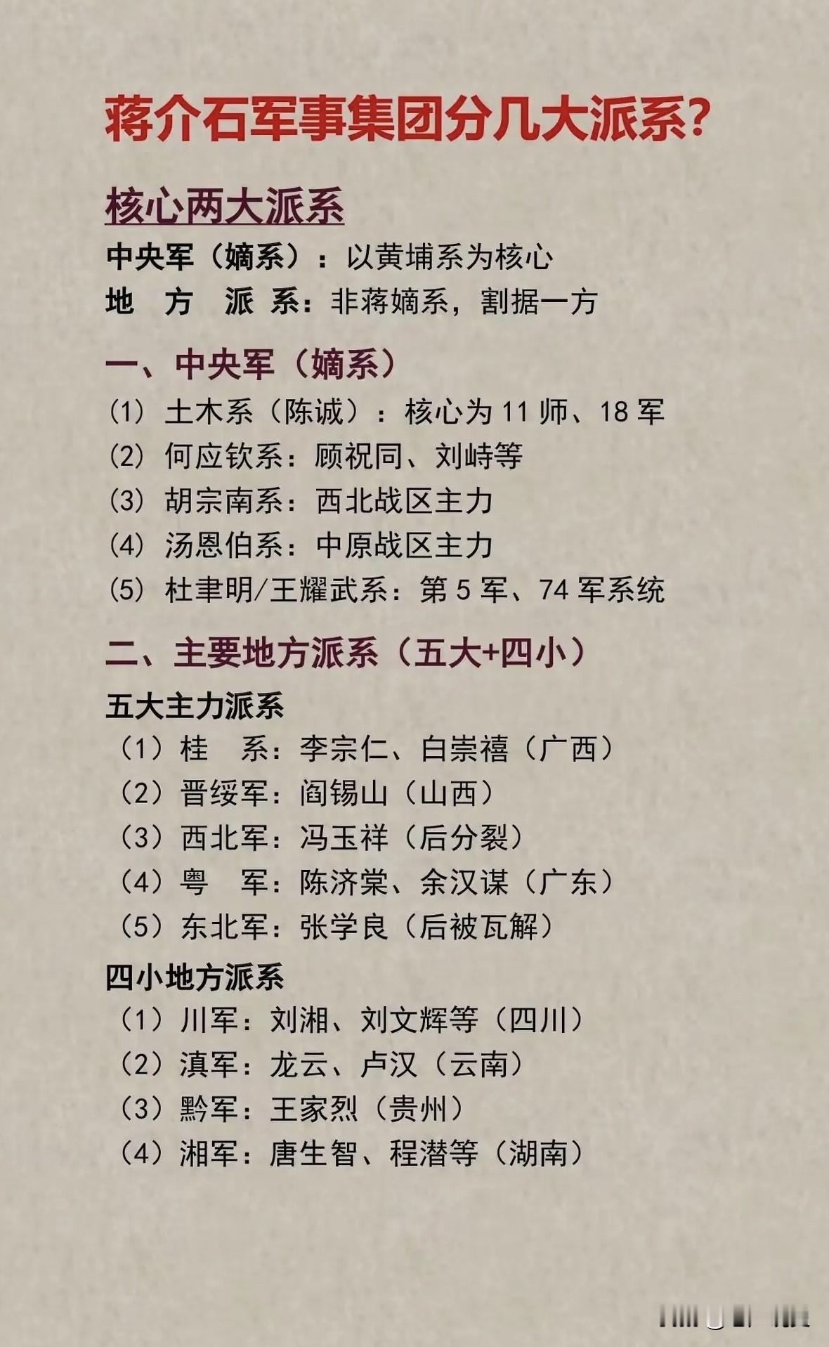 党内无派，千奇百怪；党外无党，帝王思想，从古至今，只要是党派组织，内部都会有山头
