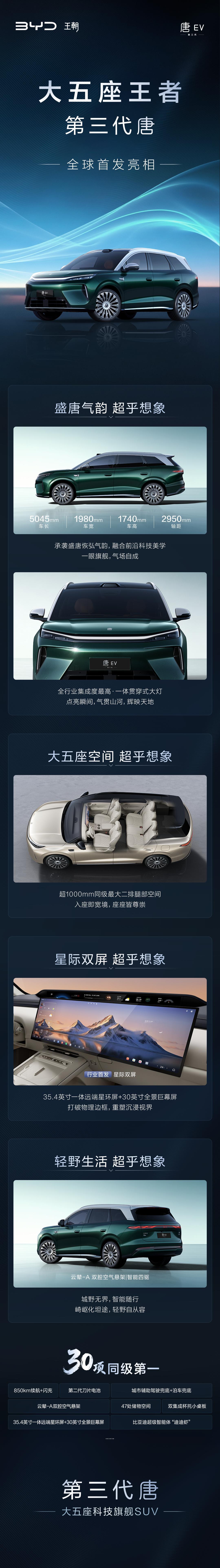 今天在成都车展正式和大家见面了，现场我分享了几点：行业集成度最高的一体...