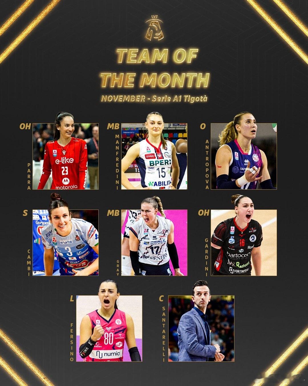 【意甲女排联赛十一月最佳阵容出炉】世界女排新闻意大利女排联赛意甲女排联赛官方公