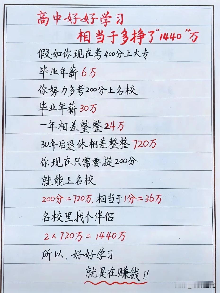 友情提示：孩子确实不是读书料的，慎卷。