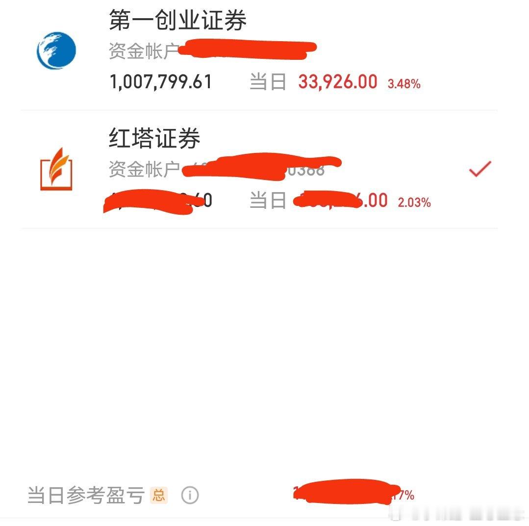 2个账户都盈利，我深深知道自己没有多大能力，都是祖先，老天，神仙保佑，赐福。一切