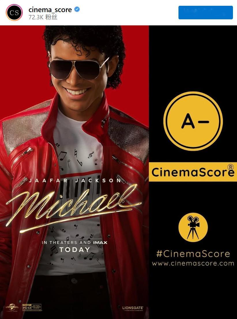 TNABO《迈克尔·杰克逊》北美周四提前场报收880万美元，大幅超出音乐传记片