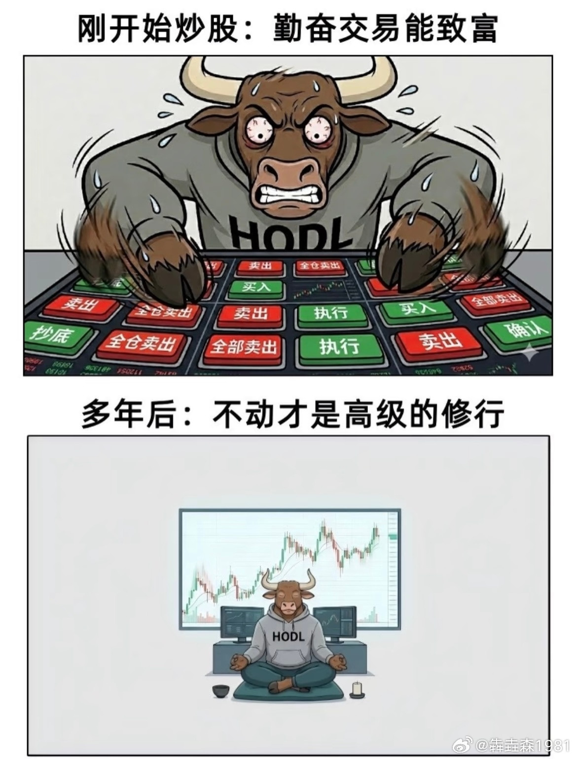 这种走势，不搭理它就对了，一个消息出来，随时可能变天，越动越容易巨亏