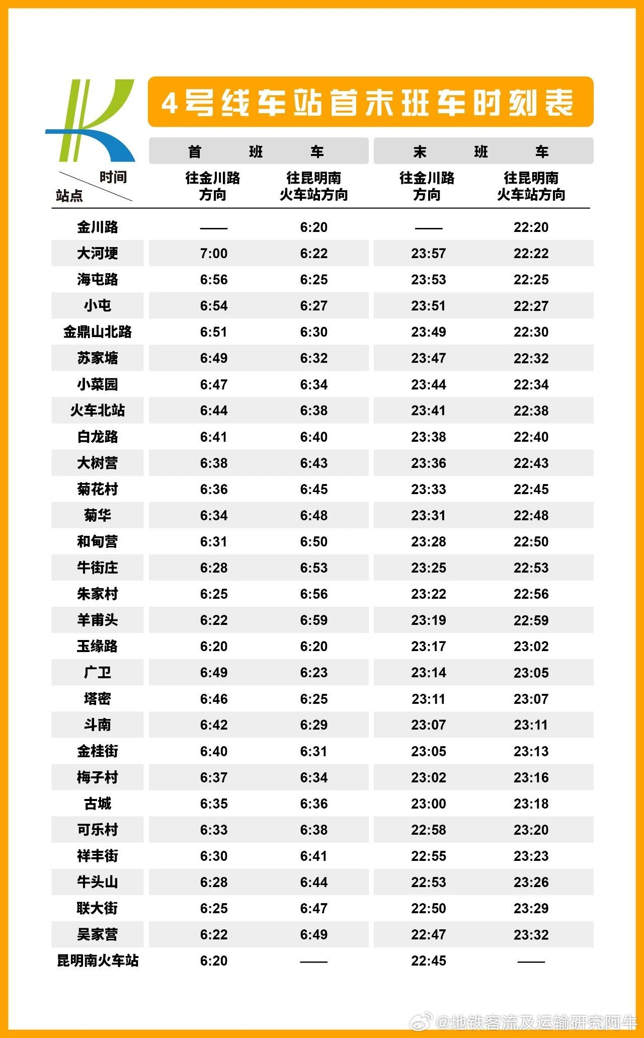 【昆明地铁国庆假期昆明地铁延时运营】2026年9月30日、10月1日、6日、7