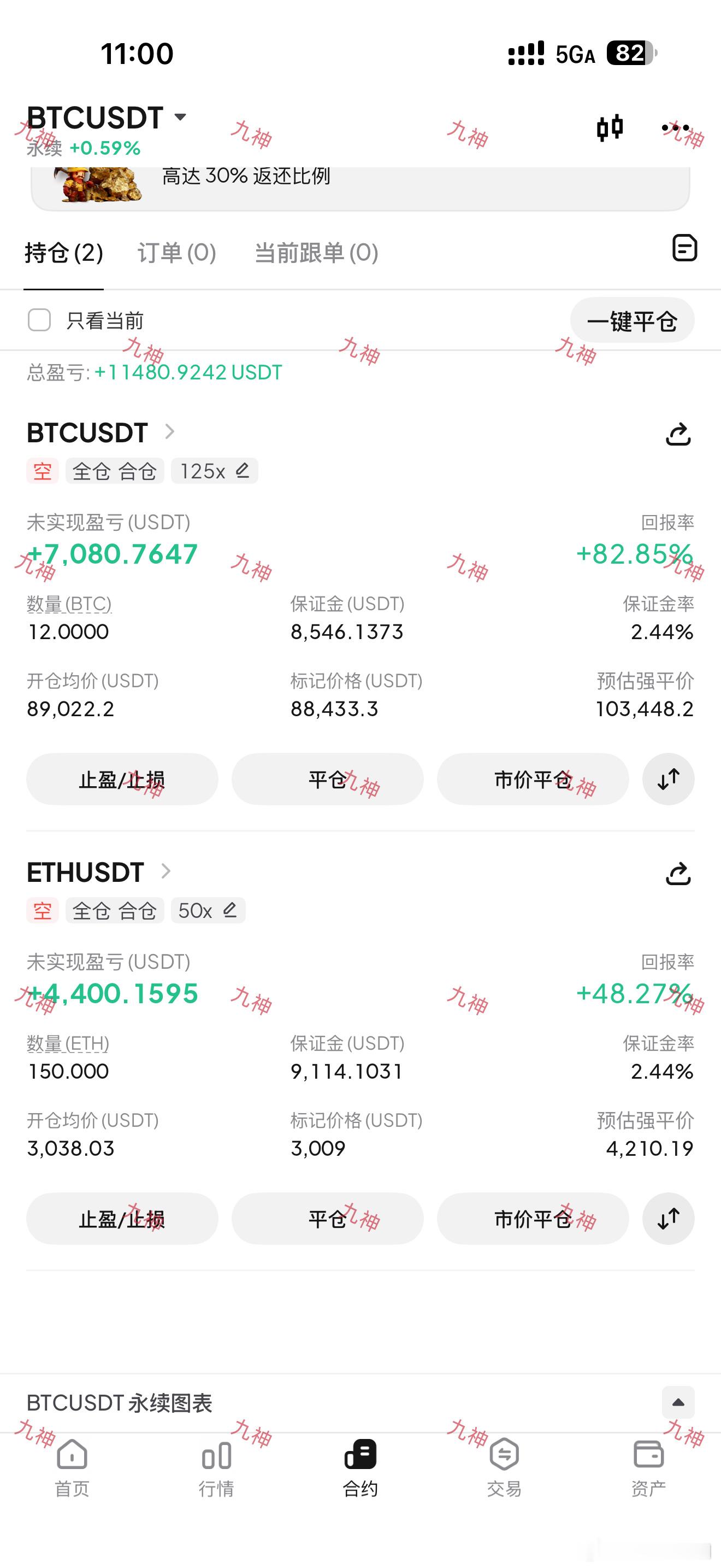 走落还在继续，现在还未到达预期，应该有机会触摸更低。比特币超话