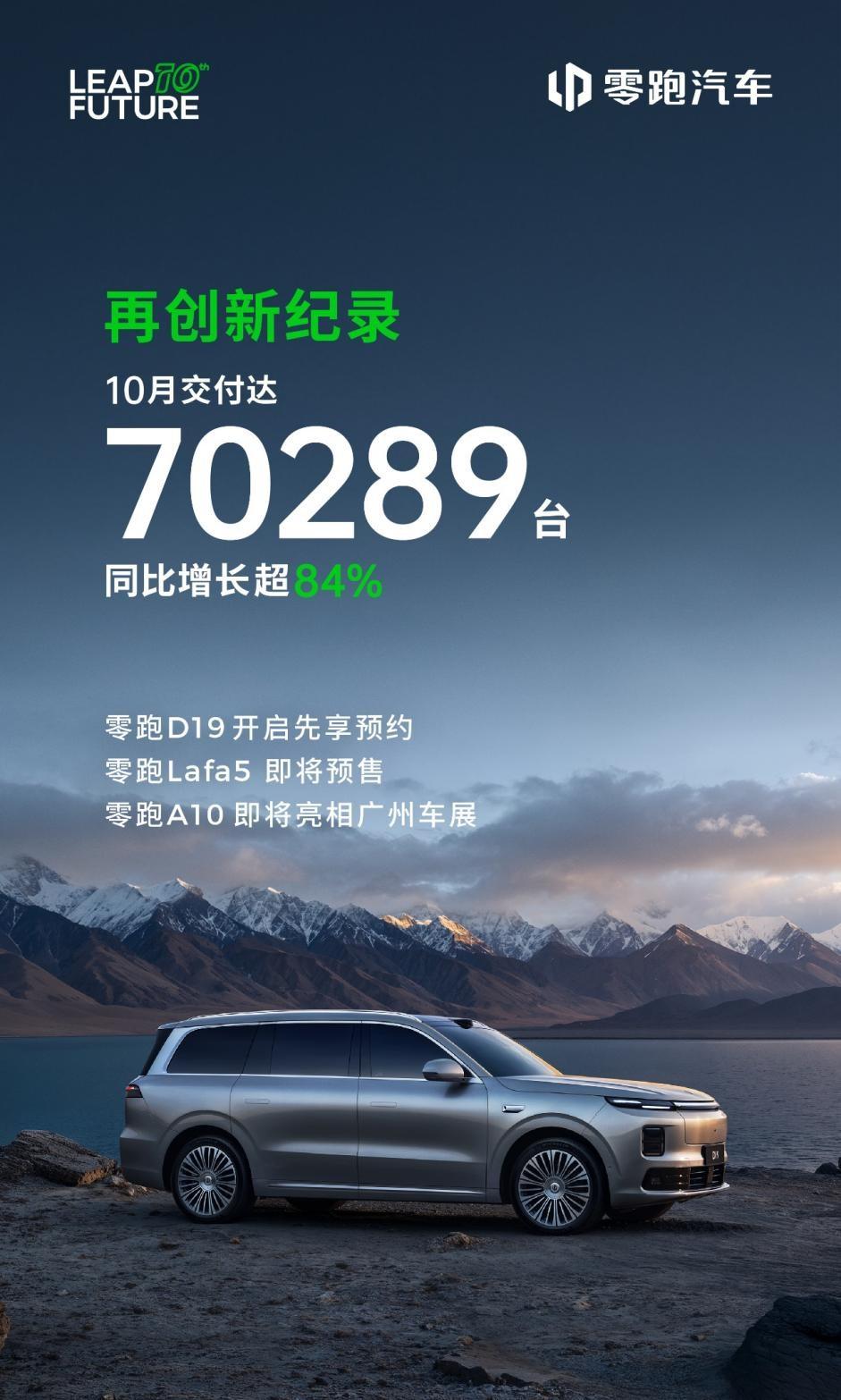 每月一个新纪录，零跑10月销量破7万，现在买车更实惠？ 不是都说当下消费者购