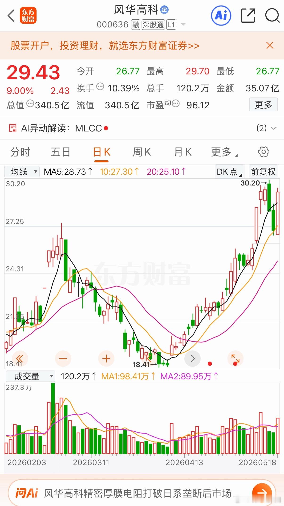 三星官宣涨价！MLCC供需反转18只受益标的速览三星电机6月1日起上调消费电子