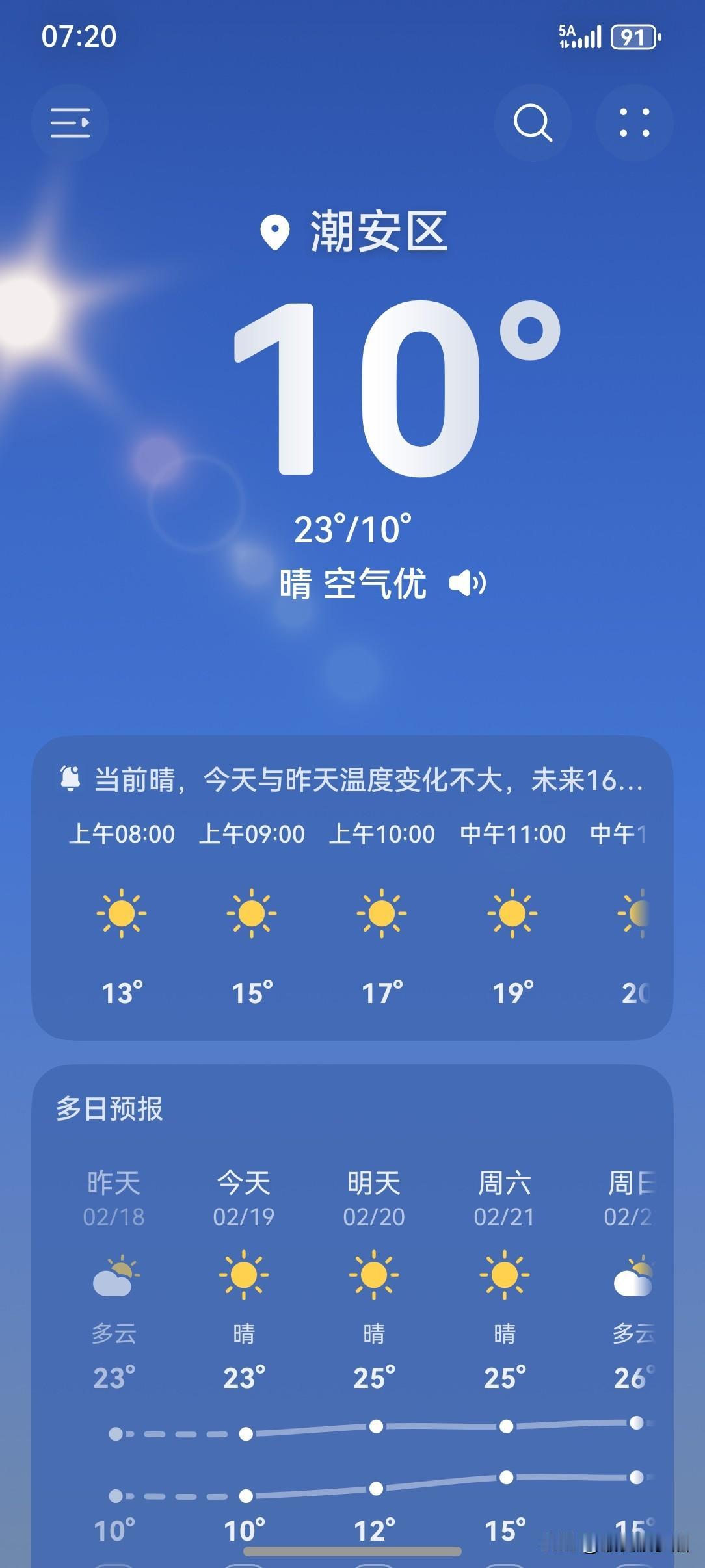 广东的新春大回暖来啦！初三到初四广东大部可见阳光，气温回升！19～20日（初