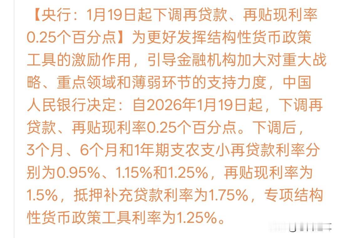 再贷款利率下调，能否挽救银行、券商板块的颓势央行1月19日起下调再贷款、再贴