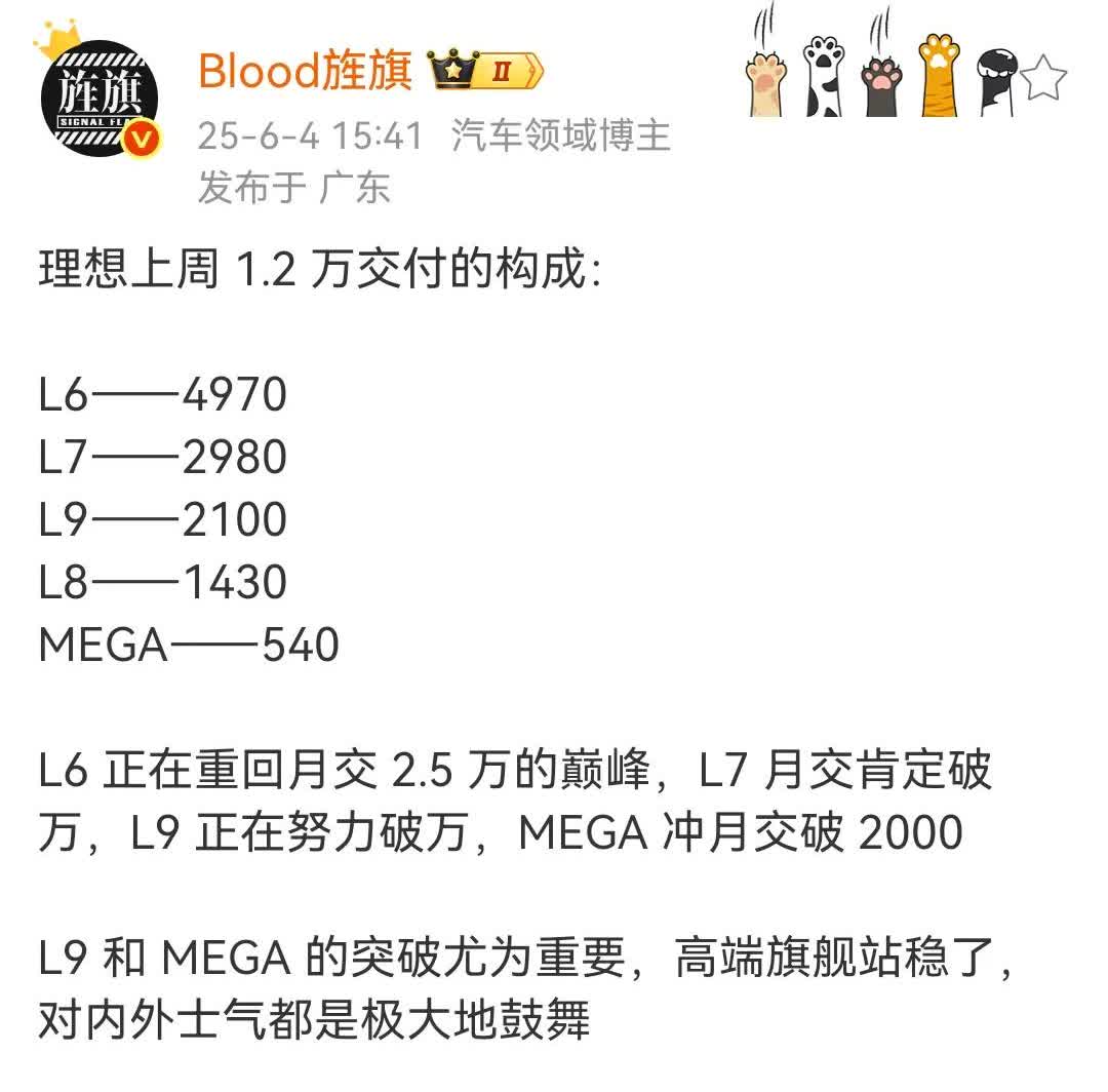 理想汽车上周交付1.2万辆新车！越便宜的车越好卖！这也符合车型及定位，因为越