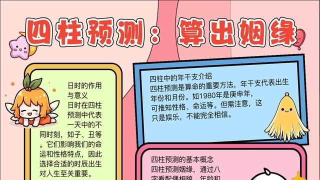 四柱预测免费算命姻缘的具体方法与步骤揭秘 可以进一步了解婚姻情况