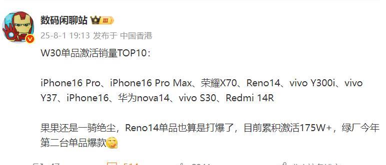 这是W30周单品销量Top10机型1、国产现在是真拿iPhone16Pro