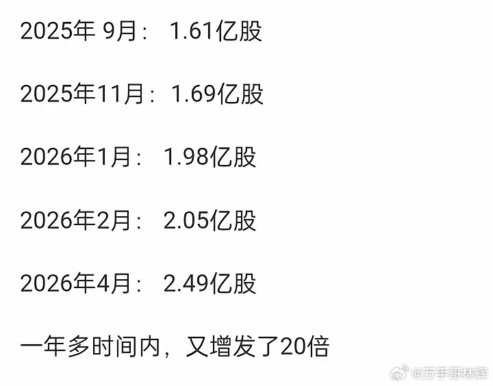 算算贾跃亭FF发行了多少股栗从2024年8月笫三次合股，到今年4月1日，一年多的