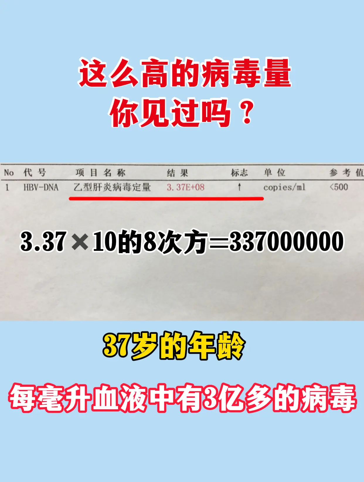 前几天门诊来了一位 37 岁的男士，查出乙肝大三阳，病毒定量 8 次方...