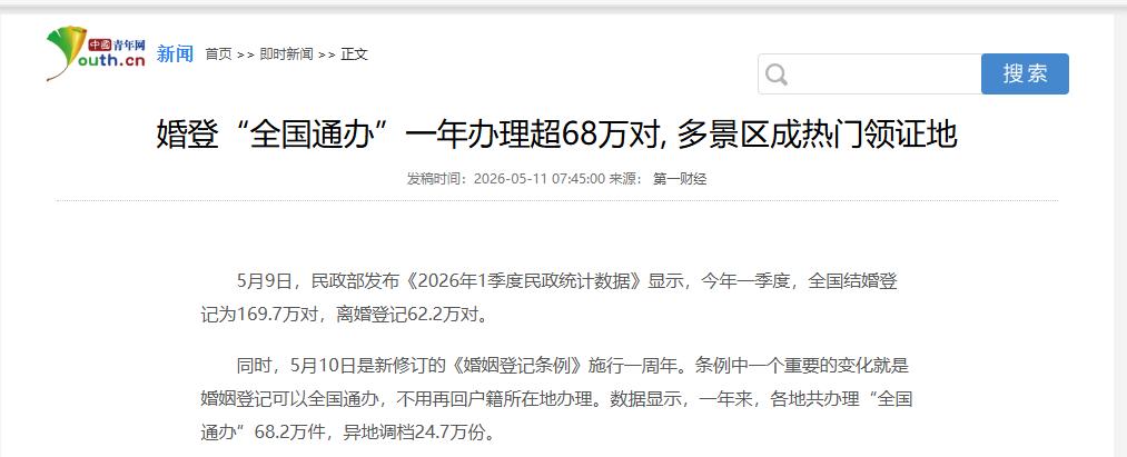 5月9日，民政部发布的《2026年1季度民政统计数据》显示，今年前三个月，全国共