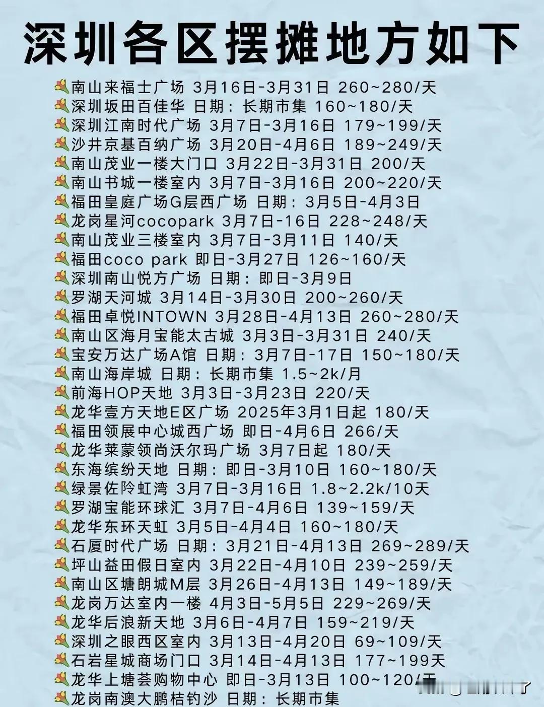 深圳各区集中摆摊地点，深圳为了照顾地摊经济，专门划定了一些人流量较大的且不易堵塞