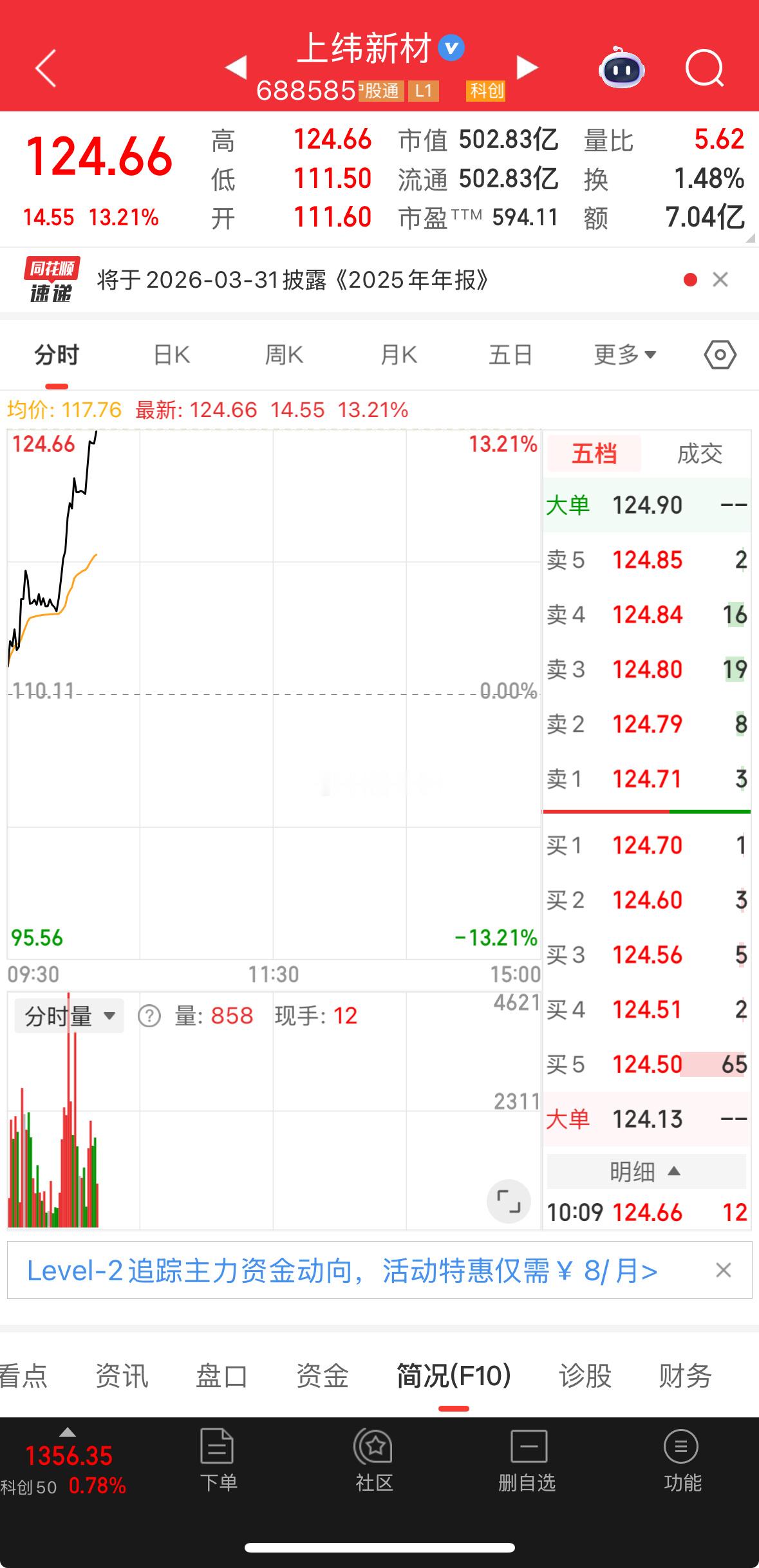 还差7个点，漂亮吧